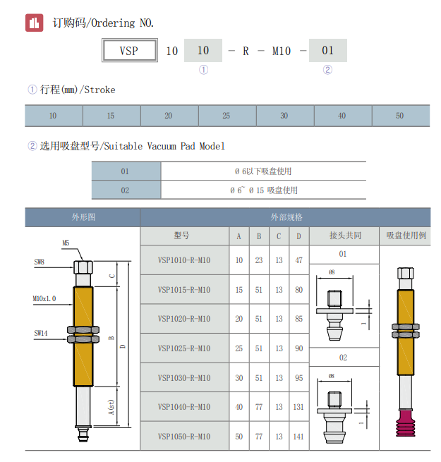 VSP10-R资料.png